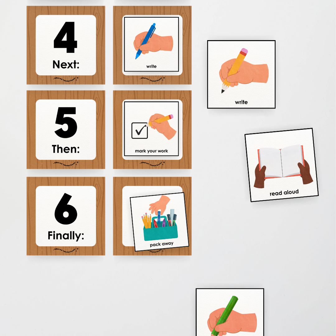 First Next Then Instructional Icons Classroom Display - Back To School Classroom Decor