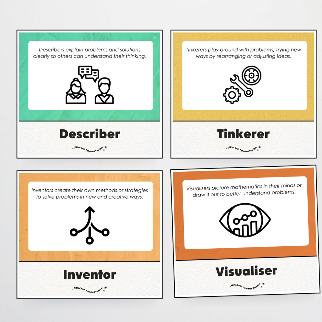 Mathematical Habits of Mind Wall Display: North America Classroom Decor - Teacher Resources & Classroom Decor