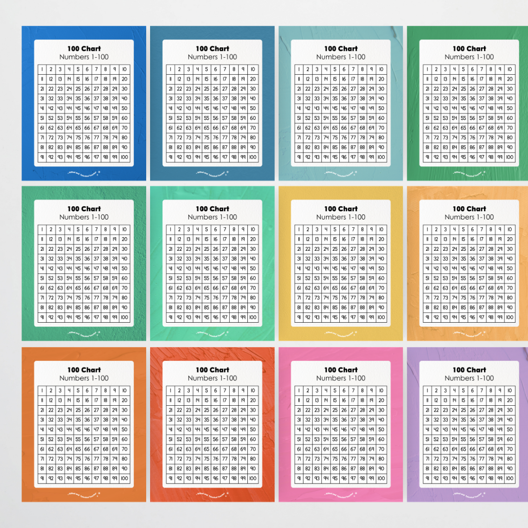 Hundreds Chart Classroom Poster and Wall Display - North America Classroom Decor