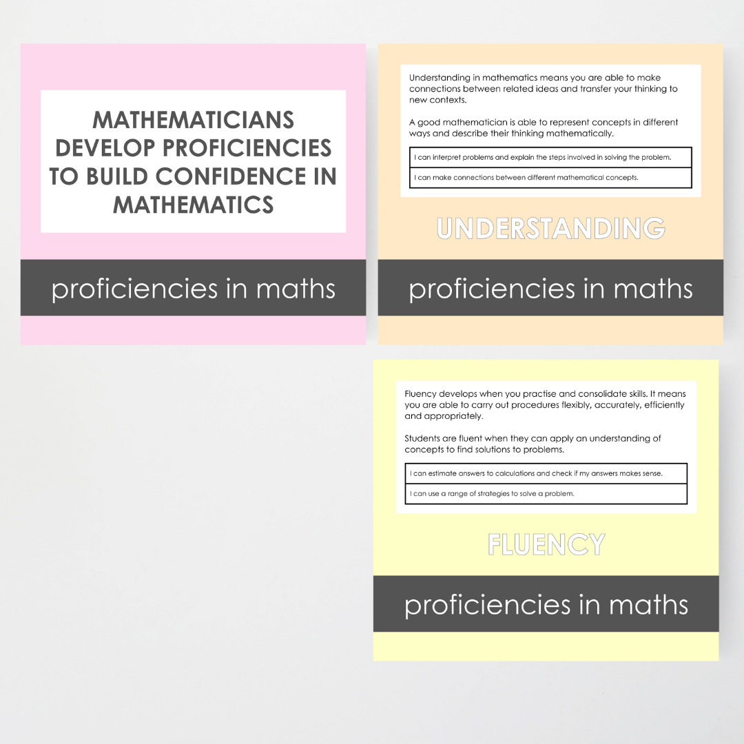 Mathematical Proficiencies Wall Display: Pretty in Pastel