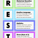 Persuasive Devices: AFOREST - Rainbow Classroom Decor Teacher Resource