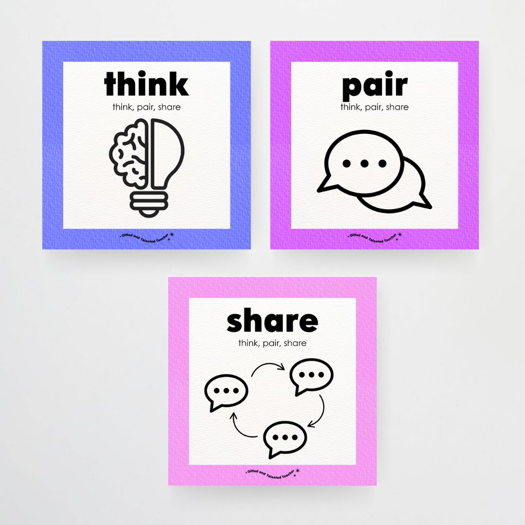 Think, Pair, Share Wall Display and Digital Square Icons - Rainbow Classroom Decor