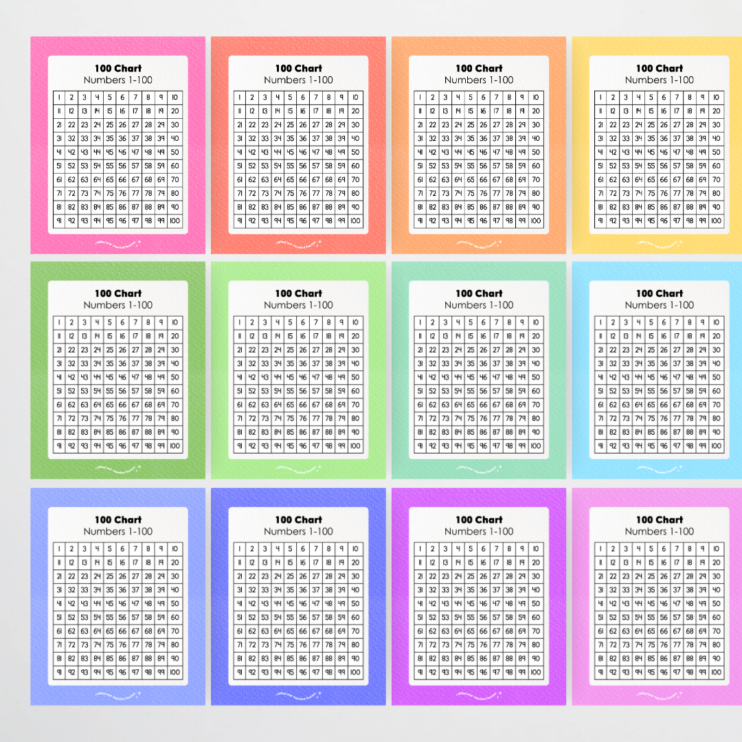 100 Charts Classroom Poster and Wall Display - Rainbow Classroom Decor