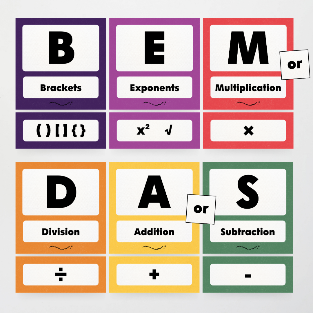 BEMDAS Order of Operations - Watch this Space Classroom Decor - Teacher Resources & Classroom Decor