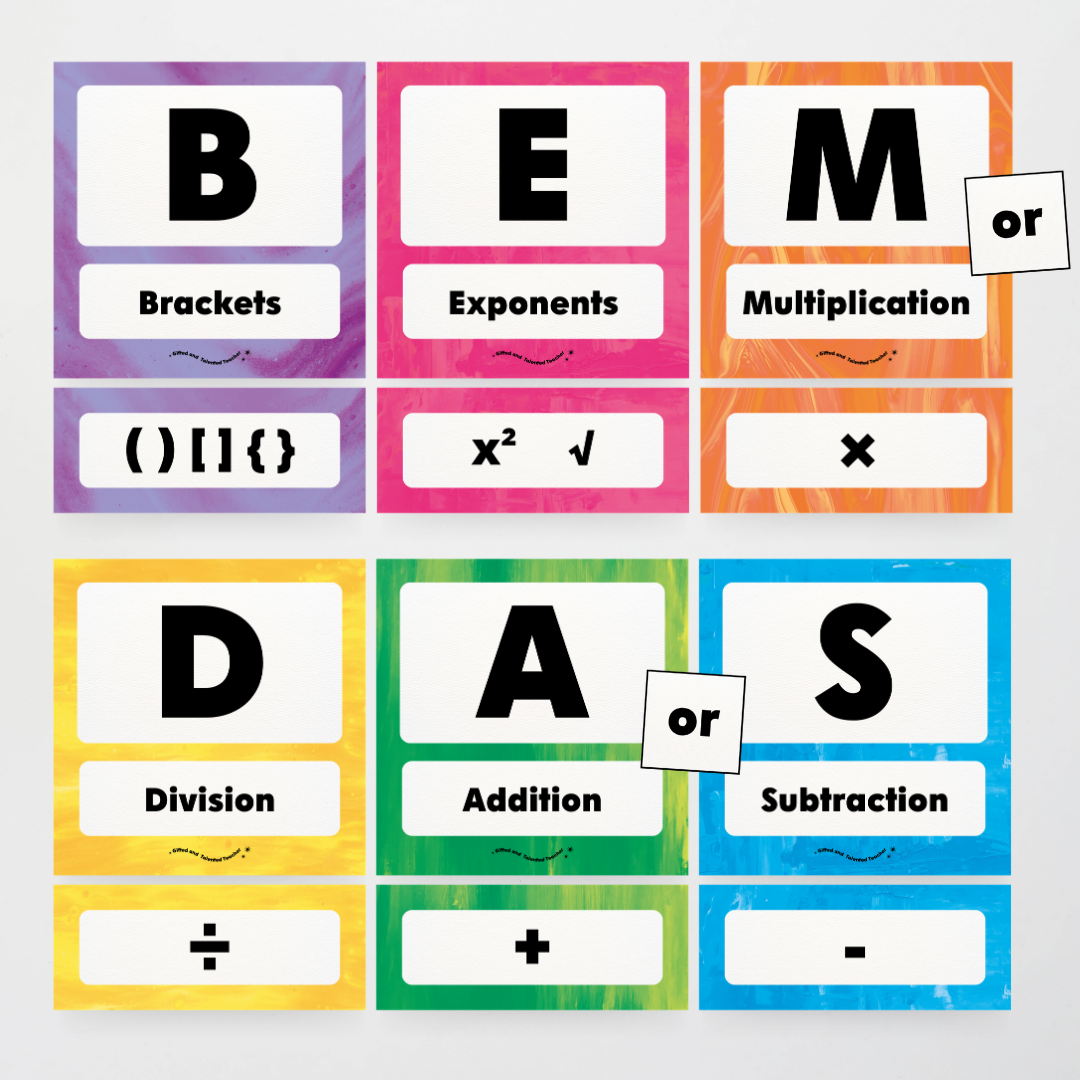 BEMDAS Order of Operations - Australian Fauna and Flora Classroom Decor - Teacher Resources & Classroom Decor