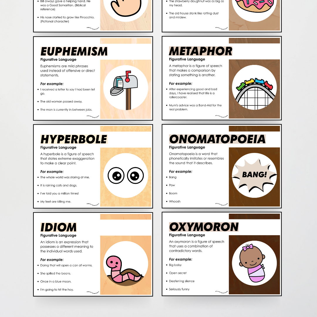 Figurative Language Classroom Posters - Neutral Classroom Decor