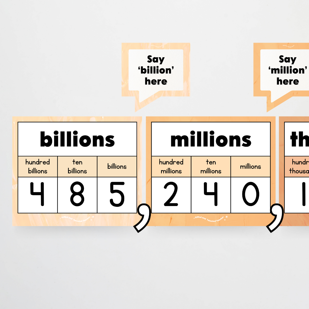 Place Value Classroom Display - Neutral Classroom Decor