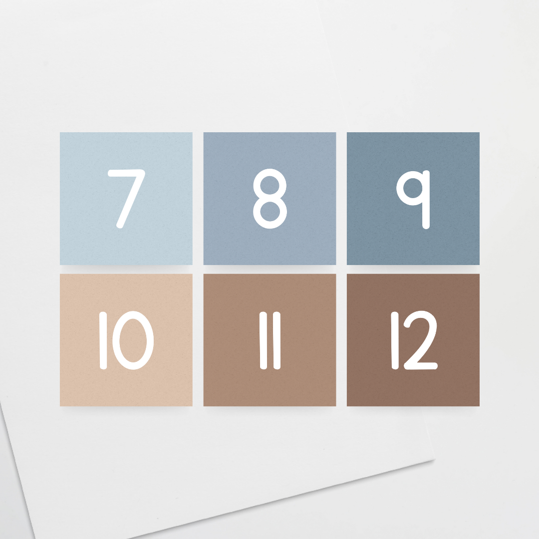 Number Line - Little Circus Classroom Decor - Teacher Resources & Classroom Decor