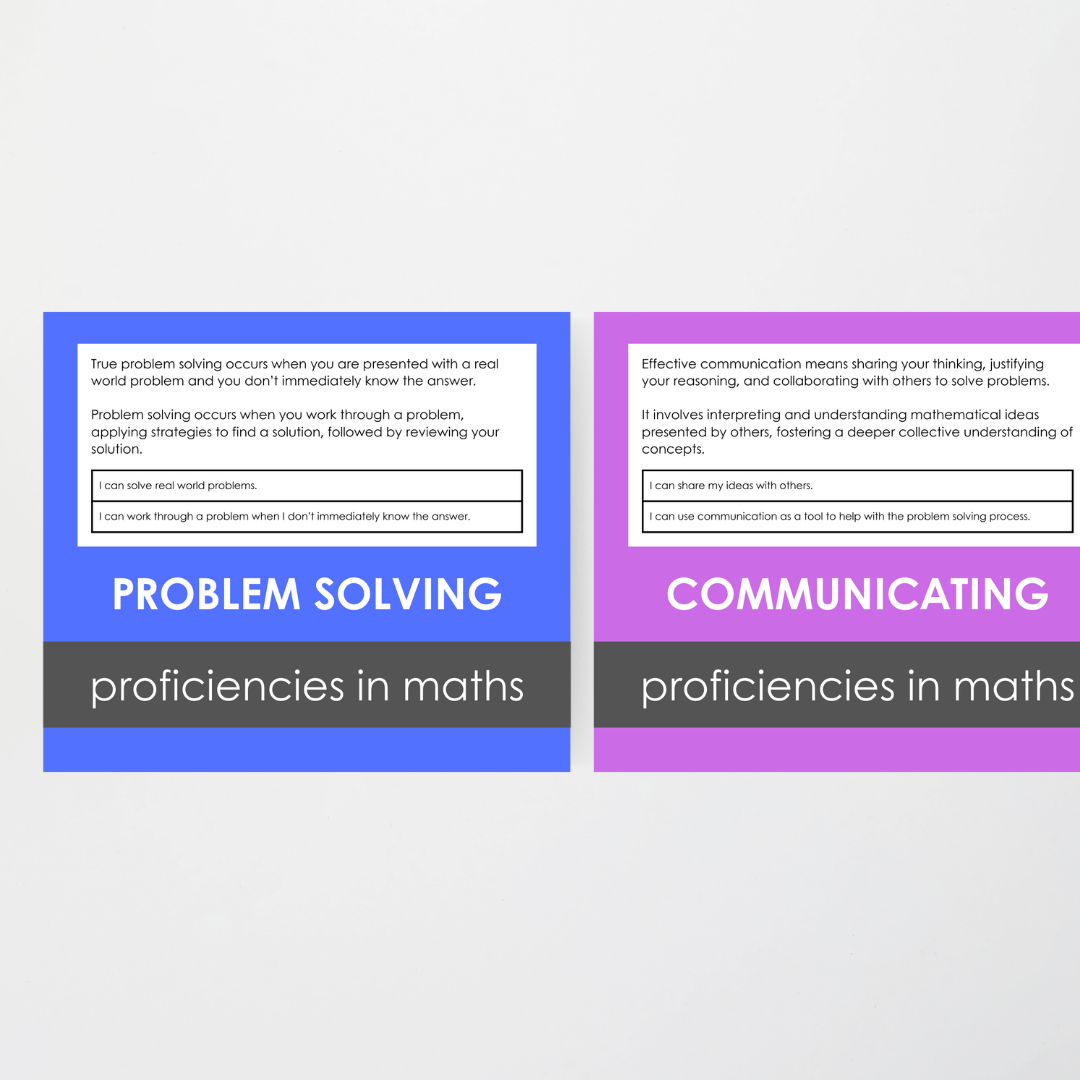 Mathematical Proficiencies Wall Display: Radiant Rainbow