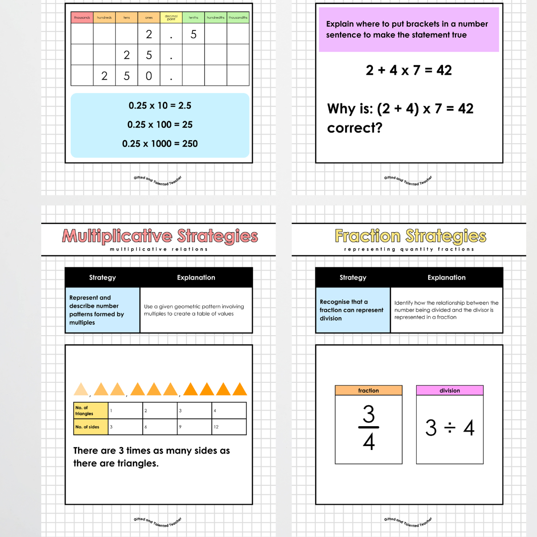 Additive Strategies, Multiplicative Strategies and Fraction Strategies Bundle - All Grades