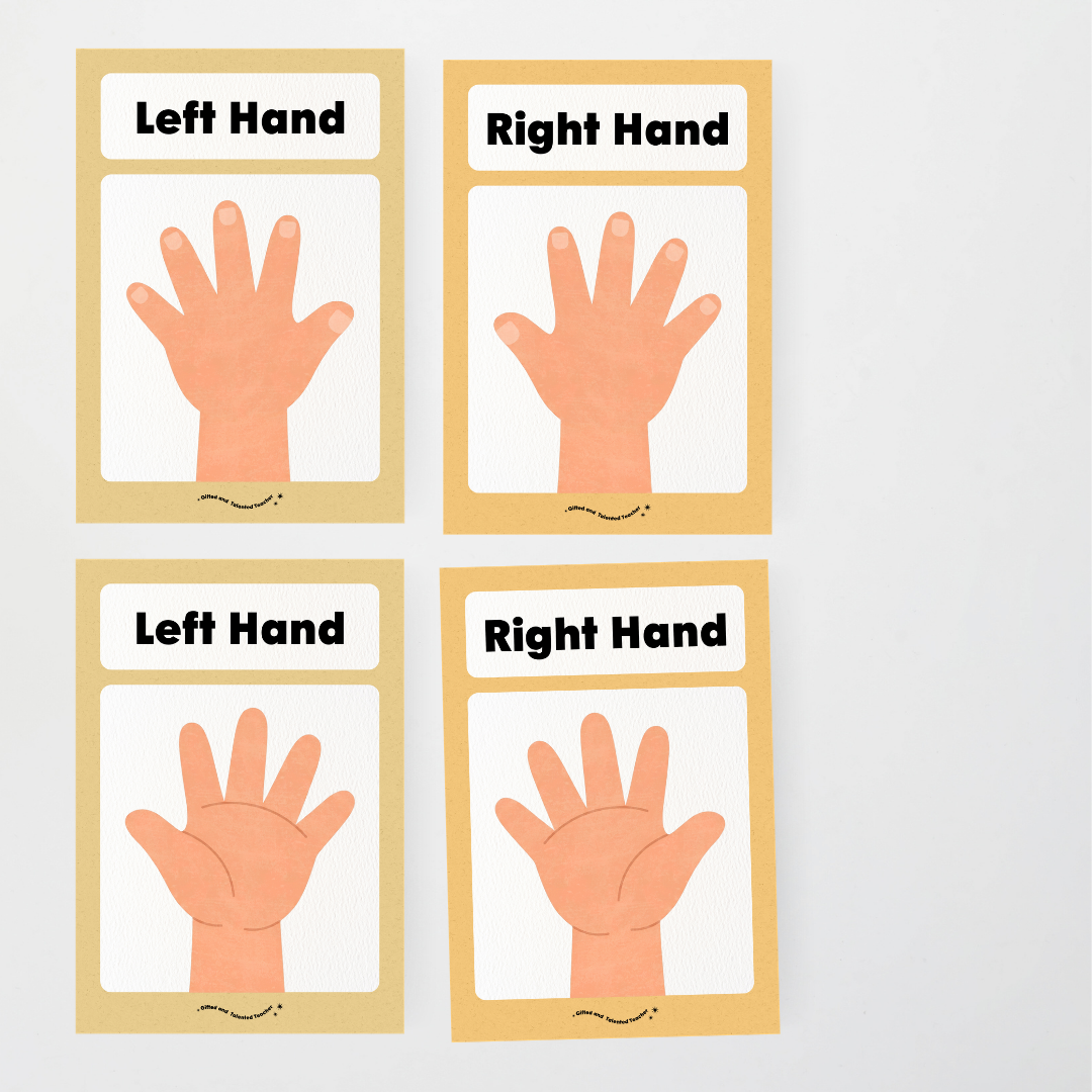 Left Hand and Right Hand Position Classroom Display - Little Circus Classroom Decor - Teacher Resources & Classroom Decor