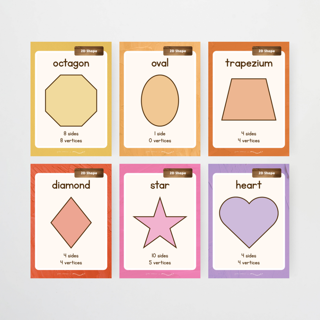 2D Shapes Posters - North America Classroom Decor - Teacher Resources & Classroom Decor