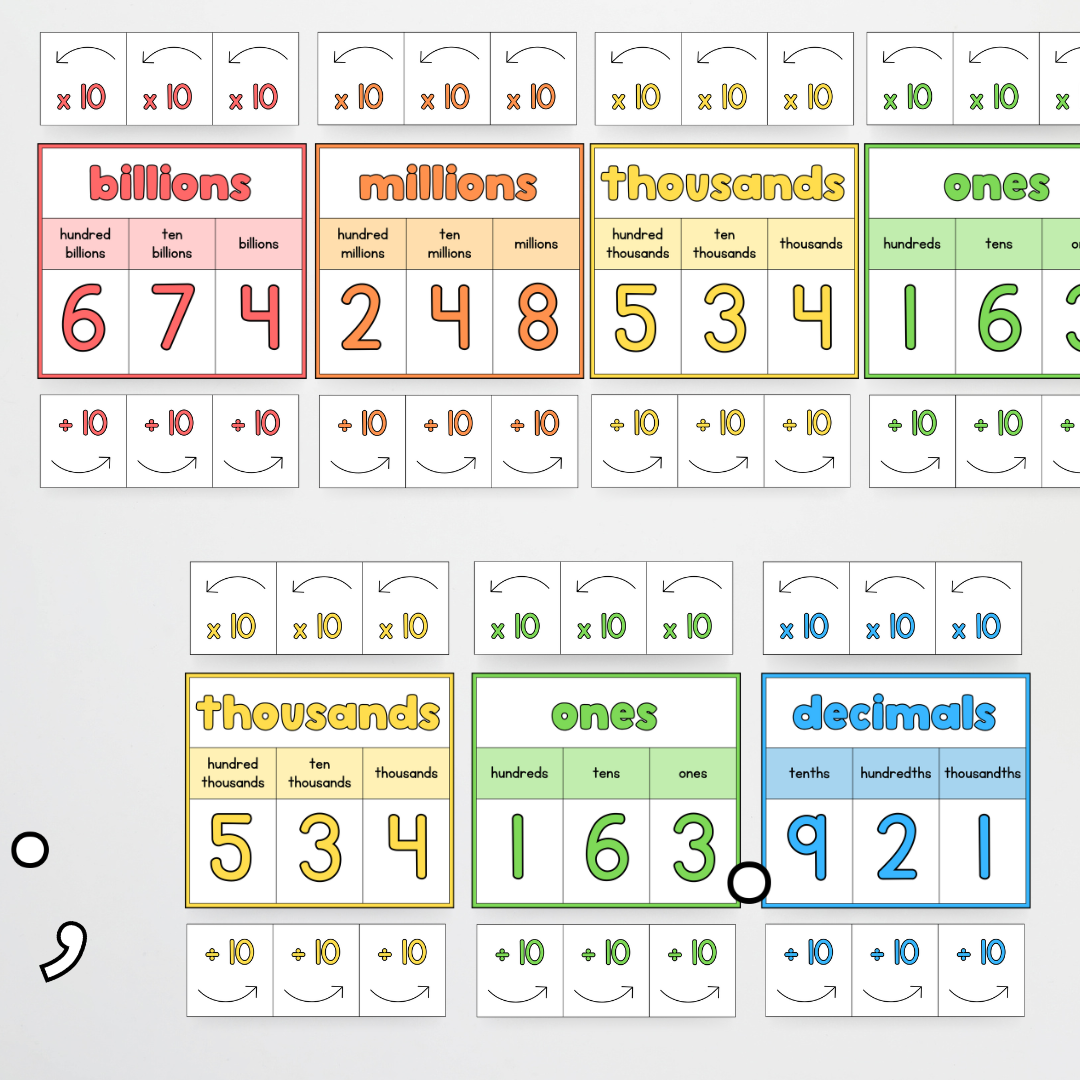 Place Value Display - Radiant Rainbow