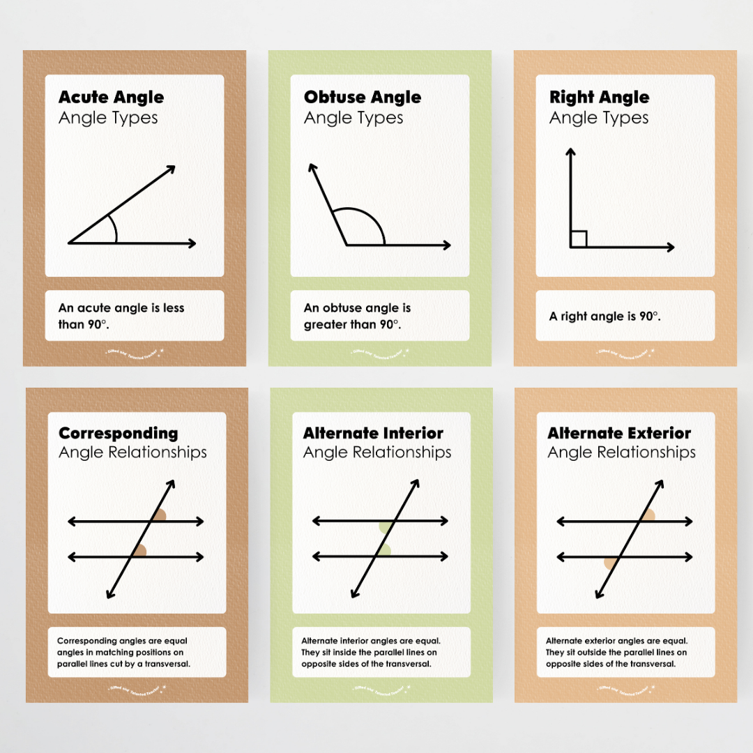 Angle Types and Angle Relationships Posters Bundle - Woodland Classroom Decor