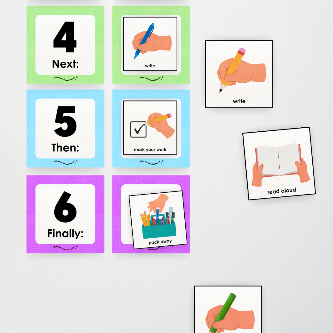 First Next Then Instructional Icons Classroom Display - Rainbow Classroom Decor