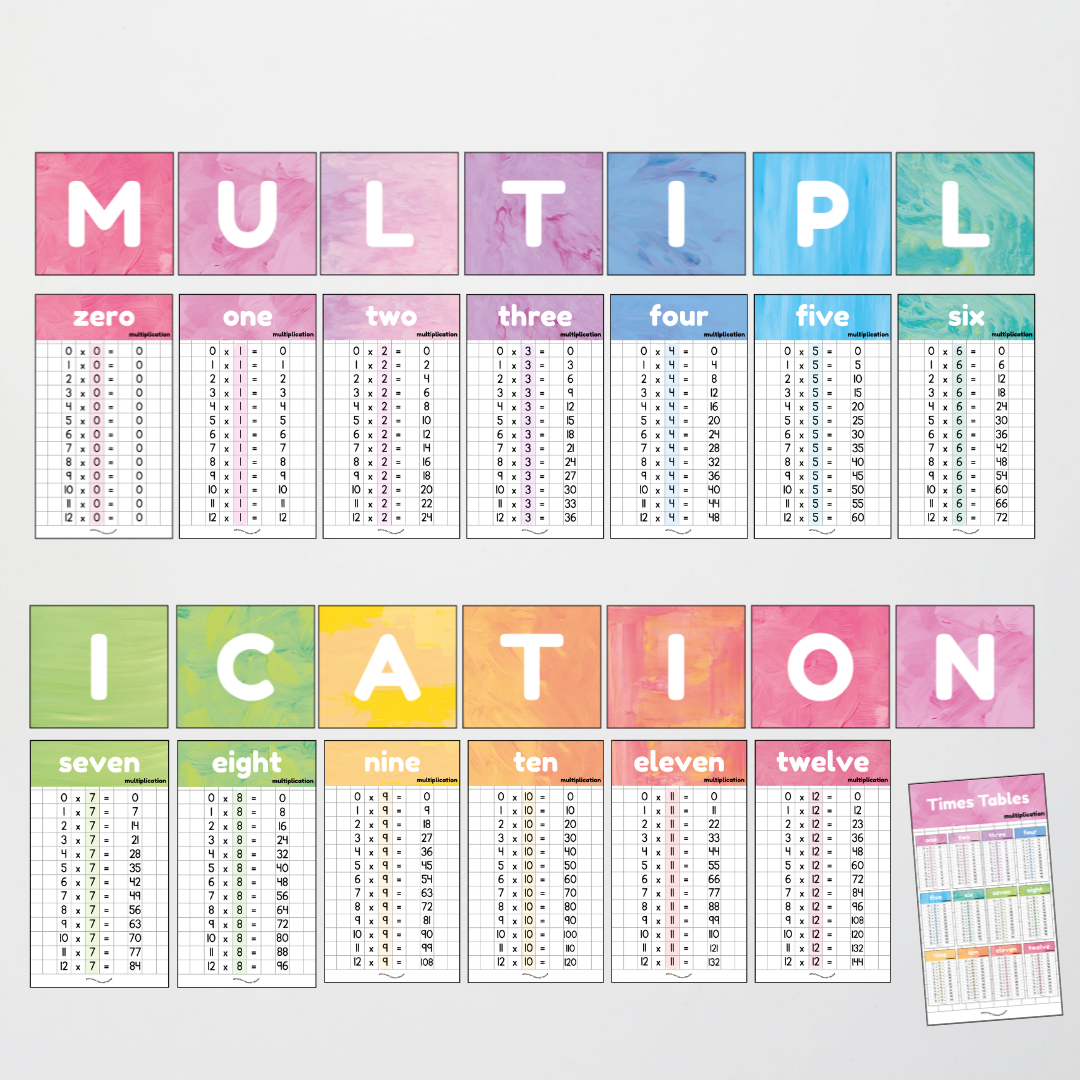 Pete Cromer: Multiplication Posters - Sea Life Classroom Decor