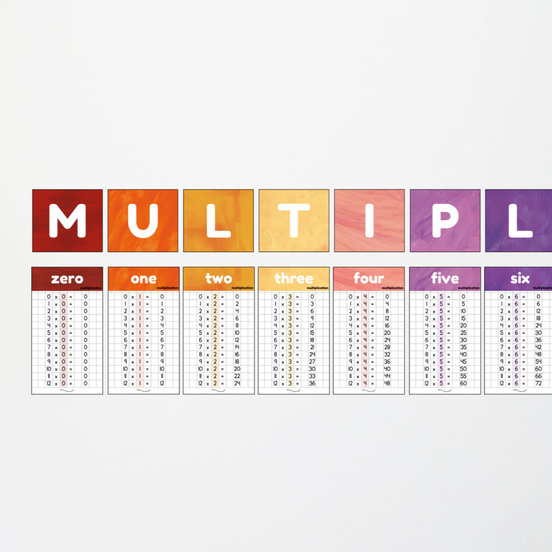 Pete Cromer: Multiplication Posters and Lettering Tiles - Insect Life Classroom Decor