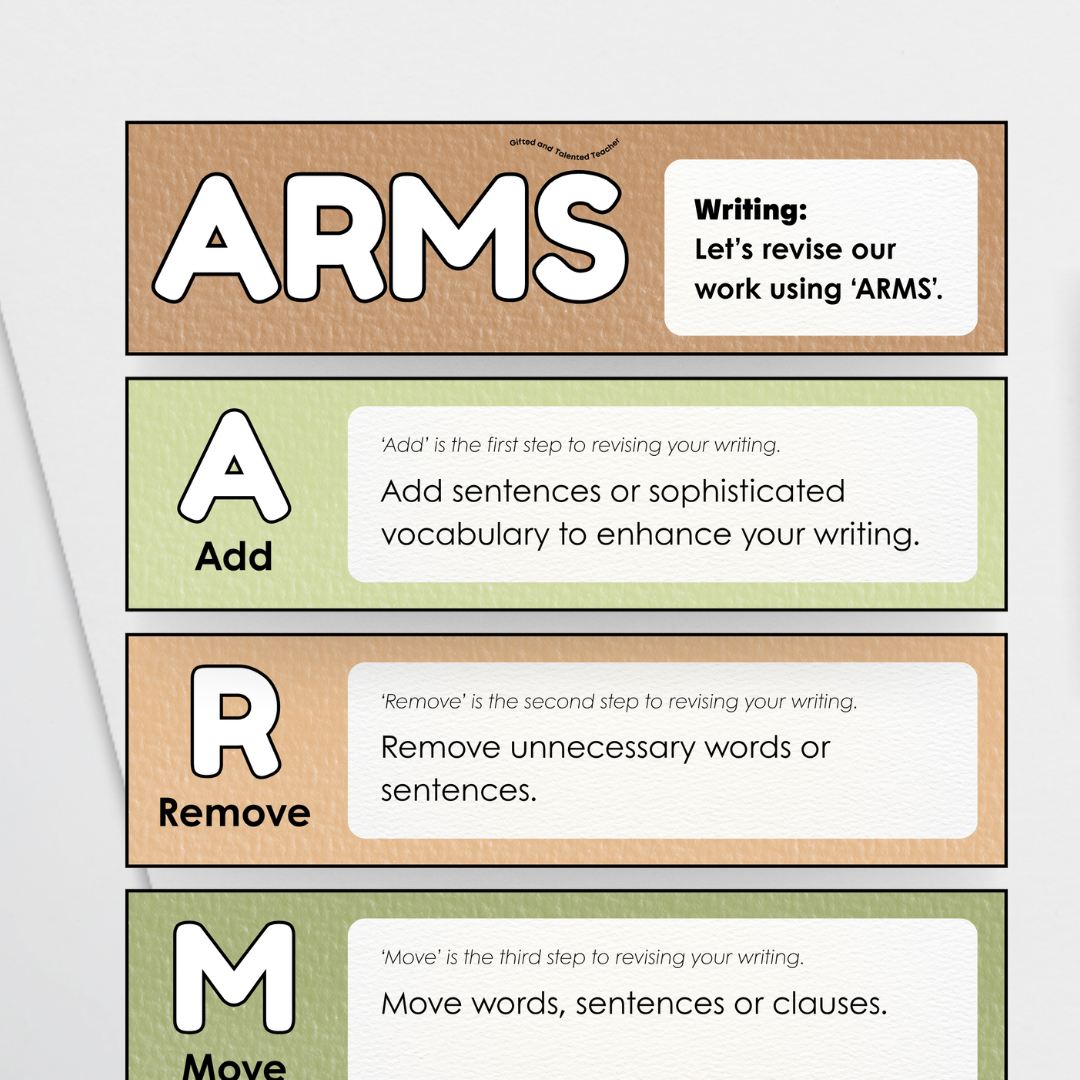 Writing Poster Display: ARMS Revising Strategy (Editable) - Woodland Classroom Decor