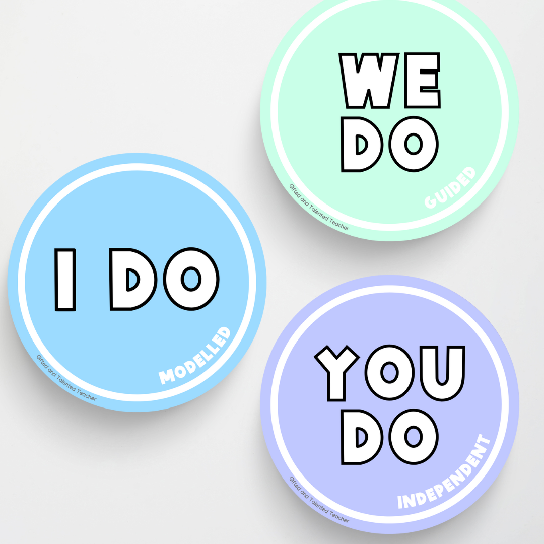 Gradual Release of Responsibility (I do, We Do, You do) - Pretty in Pastel