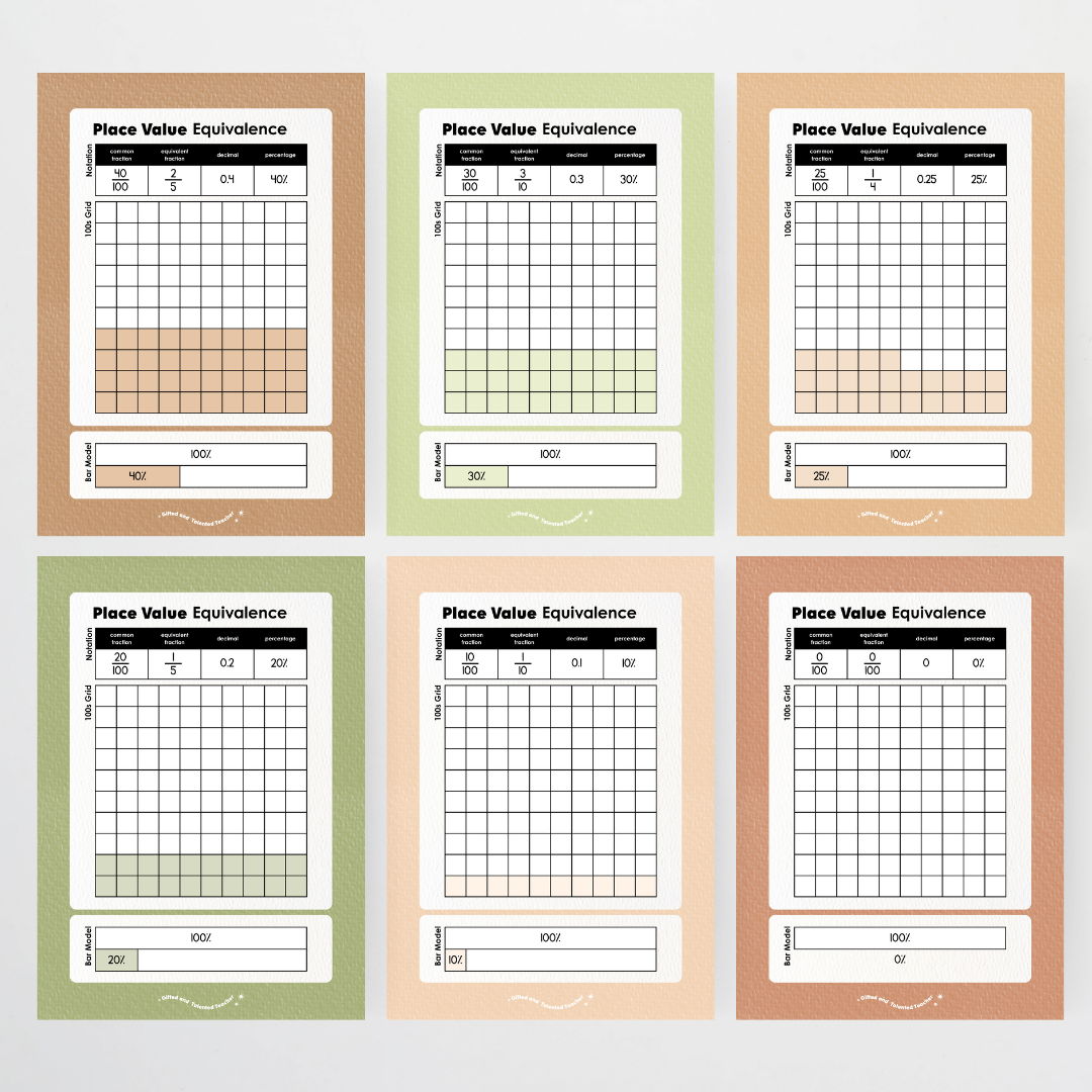 Place Value Equivalence Posters: Benchmark Fractions - Woodland Classroom Decor - Teacher Resources & Classroom Decor