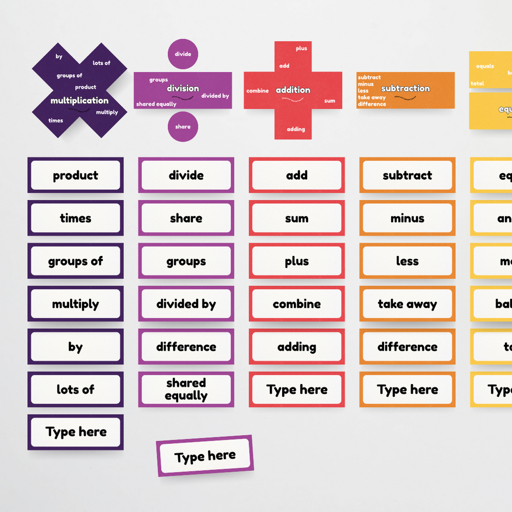 Mathematics Posters Bundle - Watch This Space Classroom Decor