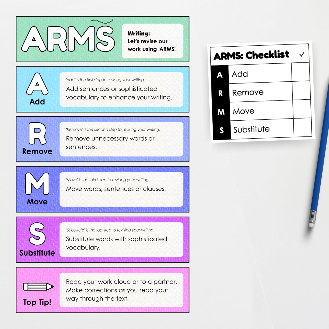 Writing Poster Display: CUPS and ARMS Bundle Student Feedback and Editing System - Rainbow Classroom Decor