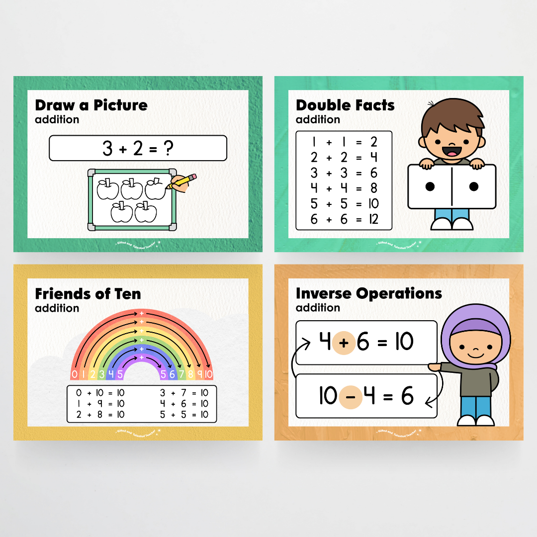 Addition Strategy Posters: Maths Wall Display - North America Classroom Decor - Teacher Resources & Classroom Decor