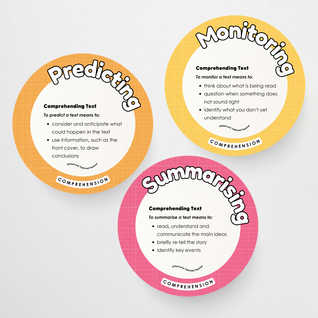 The Super 6 Strategies Posters - Back to School Classroom Decor