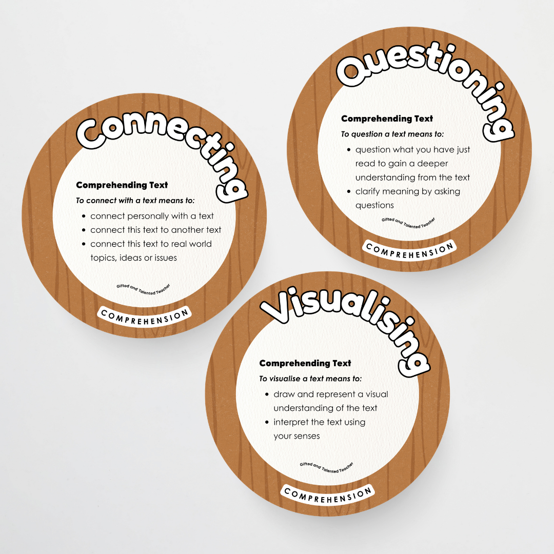 The Super 6 Strategies Posters - Back to School Classroom Decor