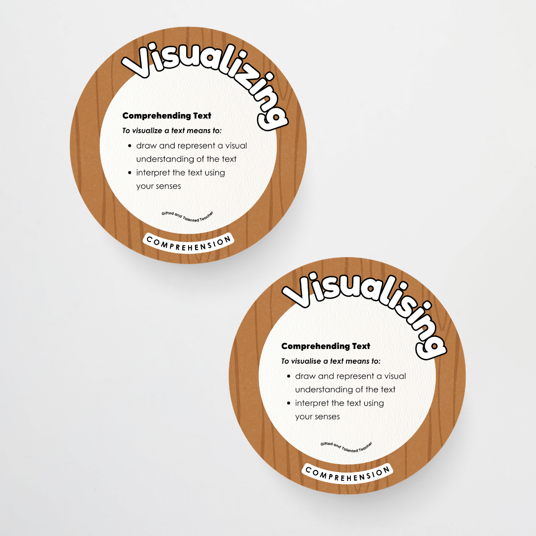 The Super 6 Strategies Posters - Back to School Classroom Decor