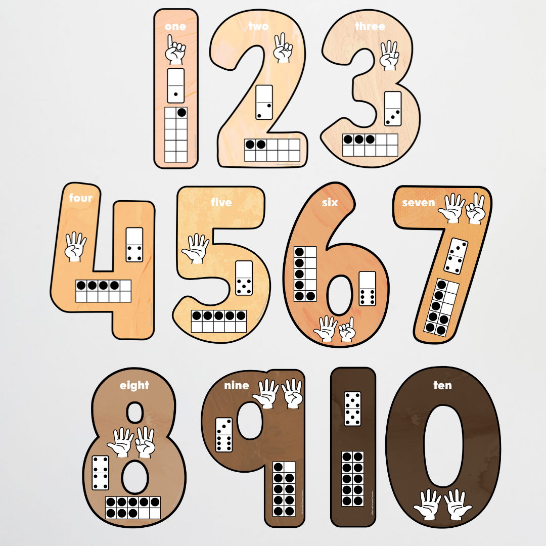 Place Value Number Set Counting Posters - Neutral Classroom Decor