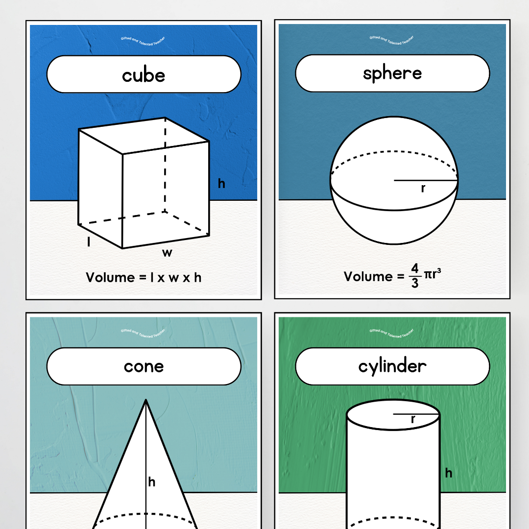 3D Object Volume Posters - North America Classroom Decor - Teacher Resources & Classroom Decor