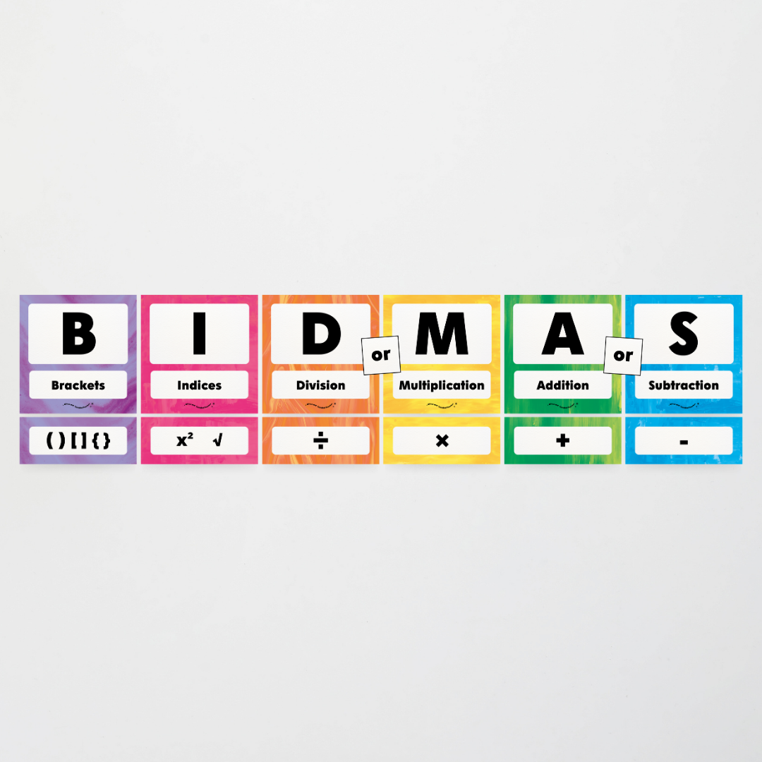 BIDMAS Order of Operations - Australian Fauna and Flora Classroom Decor - Teacher Resources & Classroom Decor