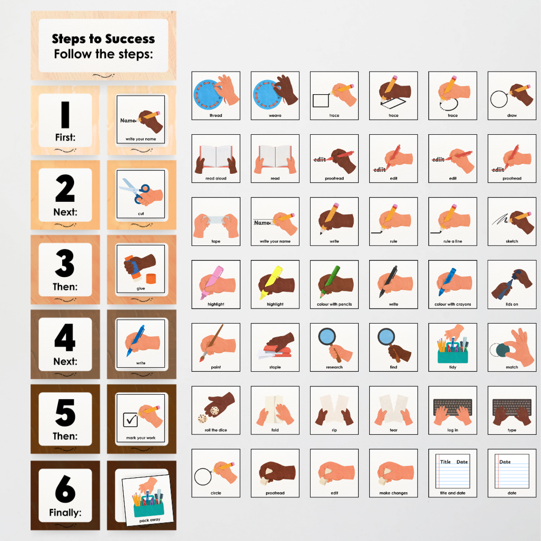 First Next Then Instructional Icons Classroom Display - Neutral Classroom Decor