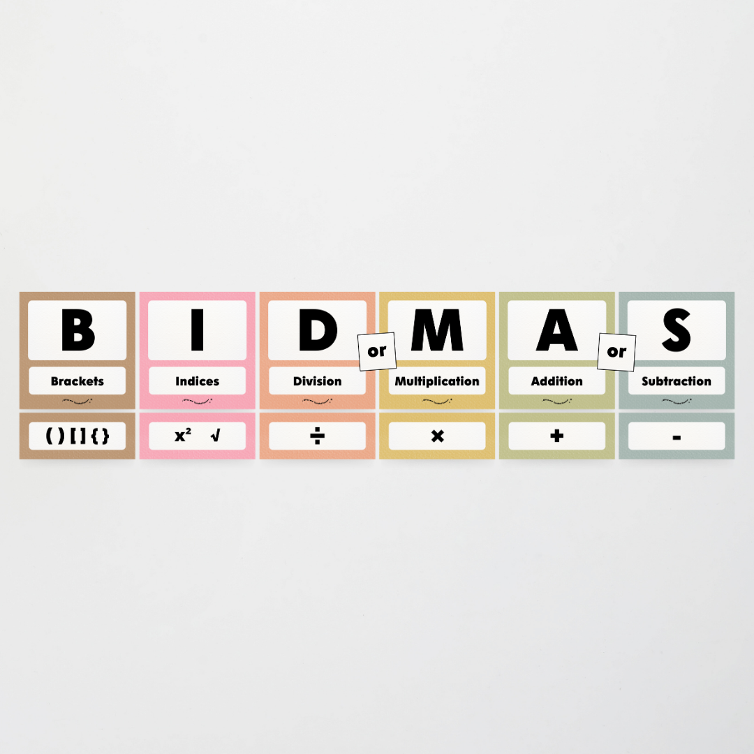 BIDMAS Order of Operations - Farmers Market Classroom Decor - Teacher Resources & Classroom Decor
