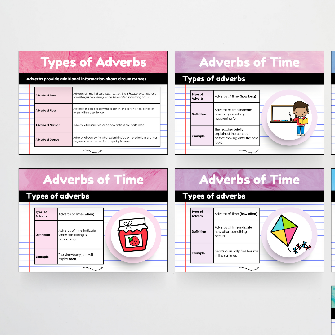 Adverbs Sticker Adverbs: Parts of Speech Posters - Sea Life Classroom Decor