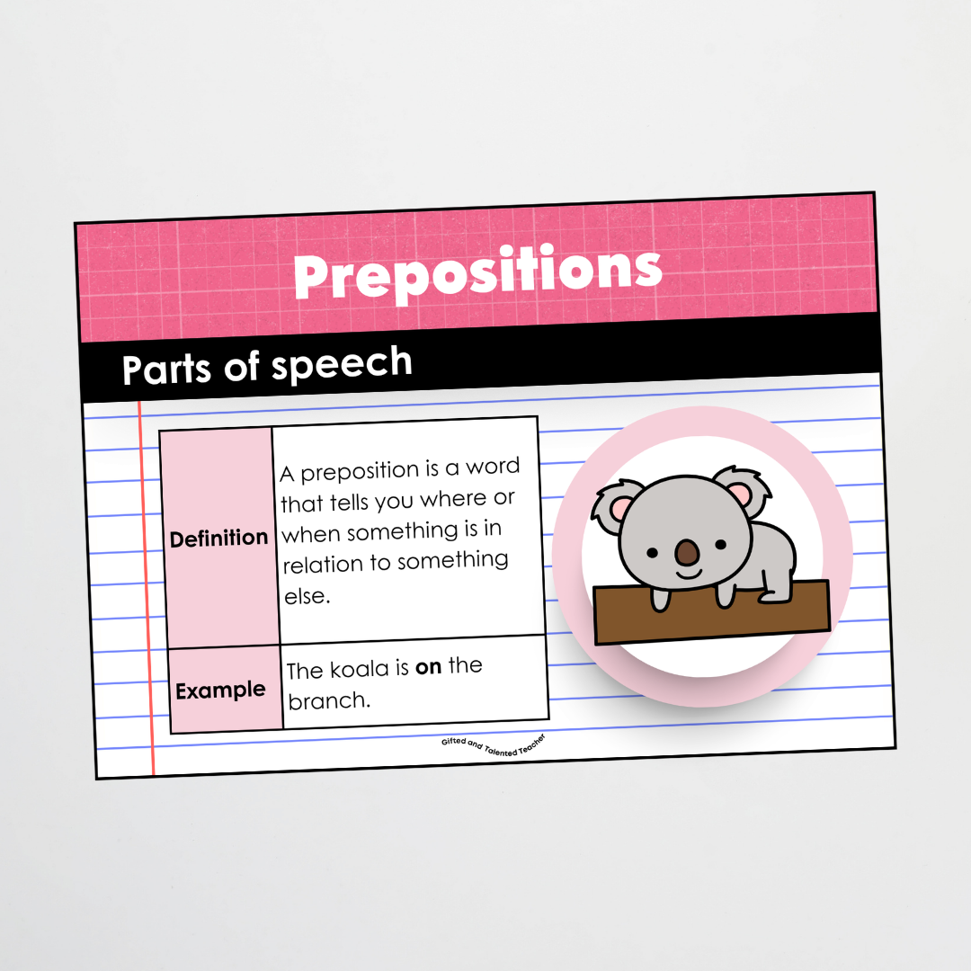 Mega Bundle: Parts of Speech Posters and Classroom Display - Back To School Classroom Decor