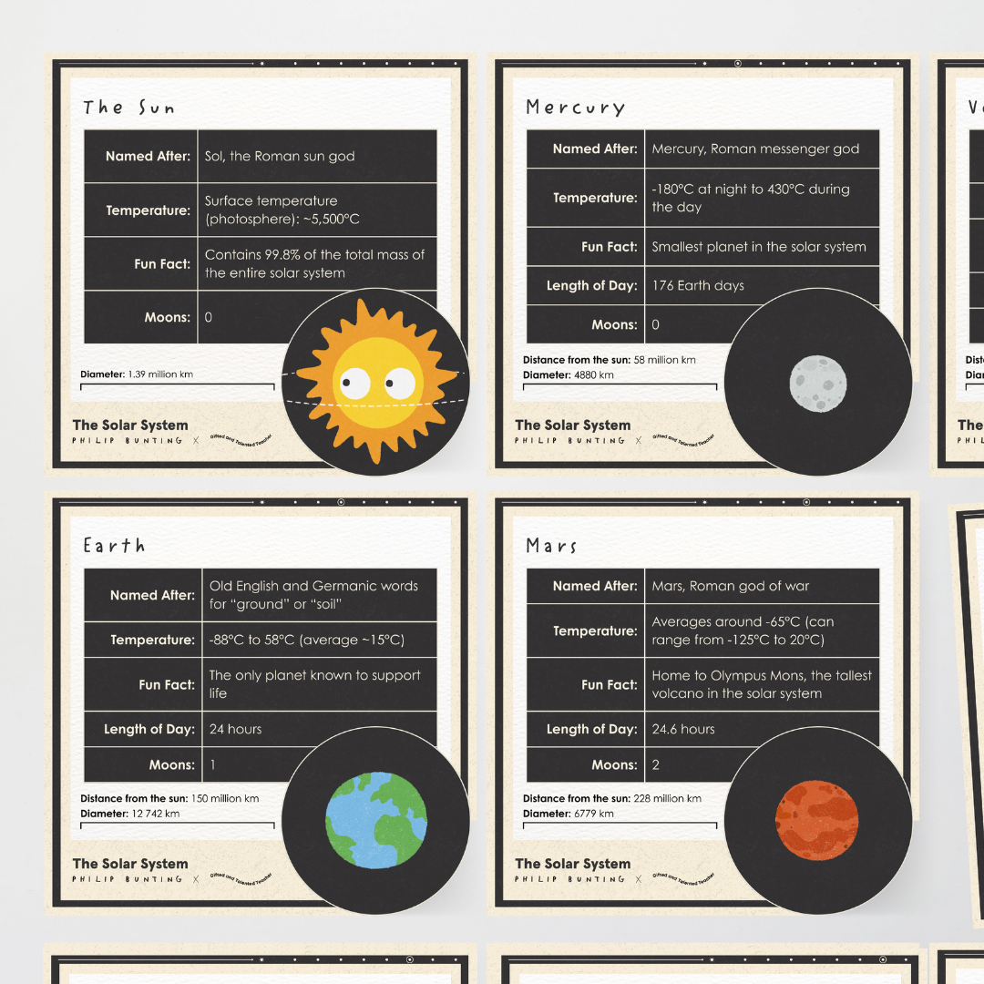 Philip Bunting: Solar System Information Posters - Watch this Space Classroom Decor