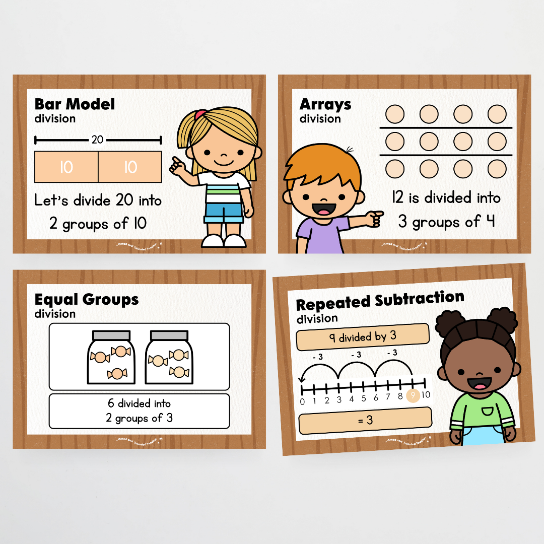 Division Strategy Posters: Maths Wall Display - Back To School Classroom Decor