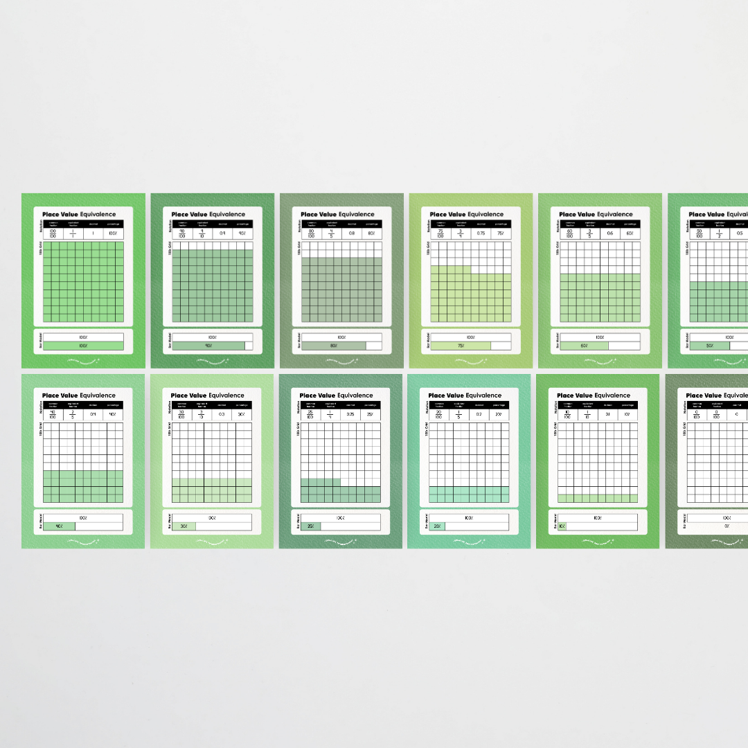 Place Value Equivalence Posters: Benchmark Fractions - Leafy Greens Classroom Decor