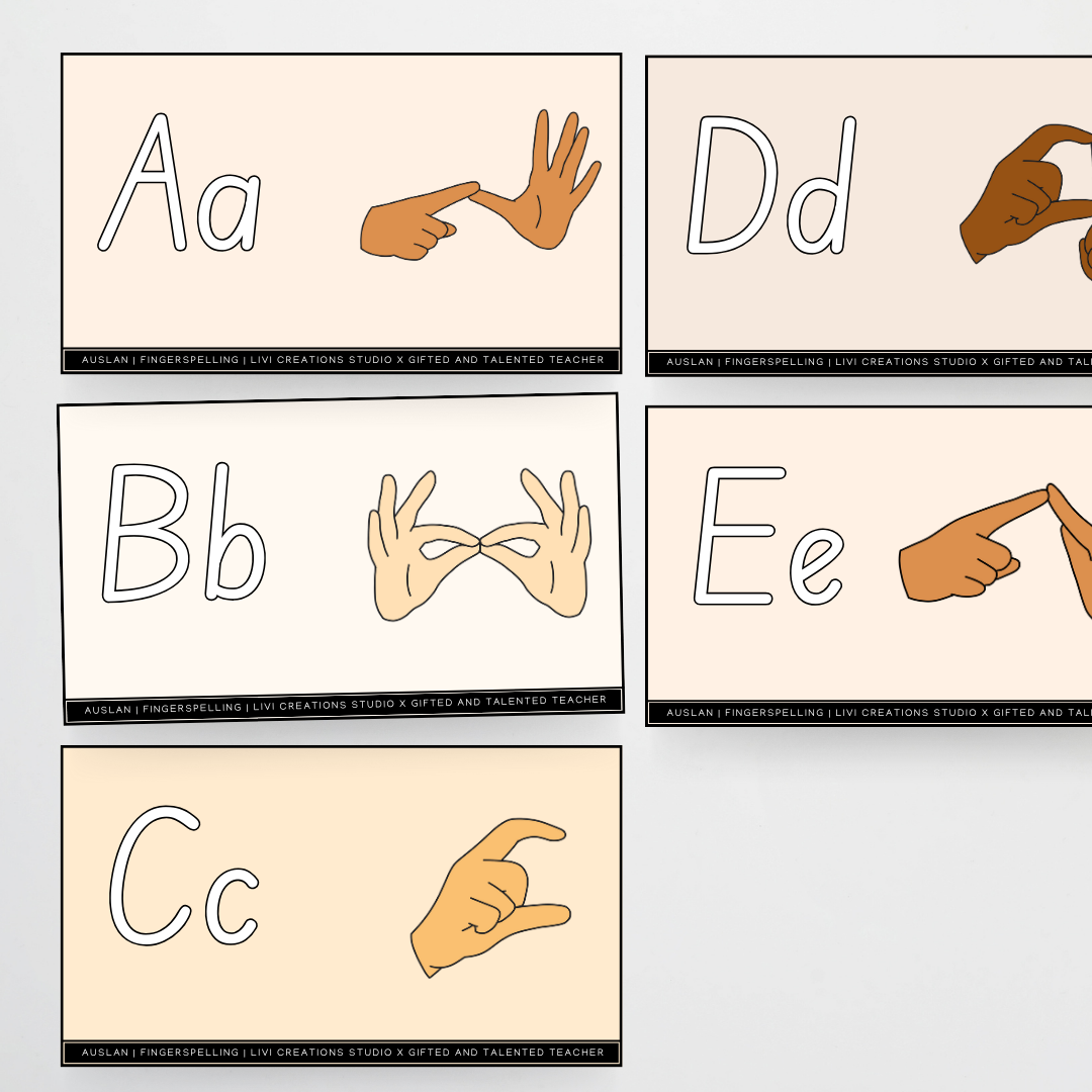 Livi Creations Studio: Auslan Alphabet Cards - Auslan Classroom Decor