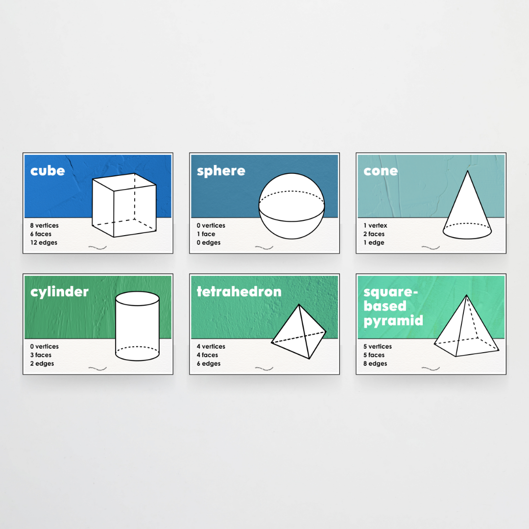 3D Objects / 3D Shape Posters - North America Classroom Decor - Teacher Resources & Classroom Decor