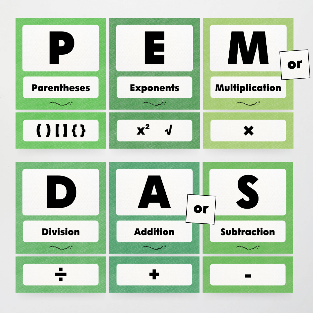 PEMDAS Order of Operations - Leafy Greens Classroom Decor - Teacher Resources & Classroom Decor