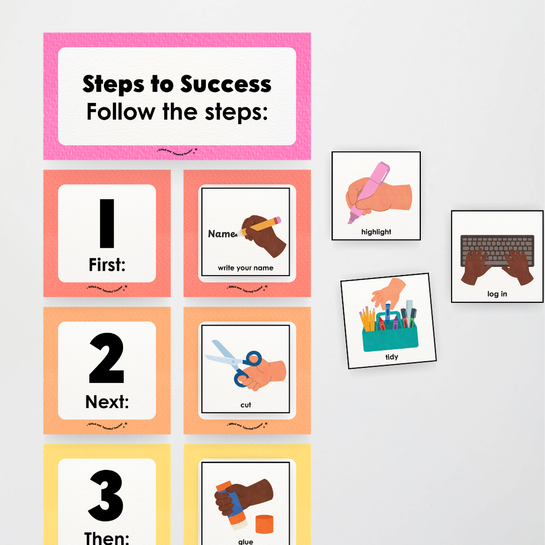 First Next Then Instructional Icons Classroom Display - Rainbow Classroom Decor