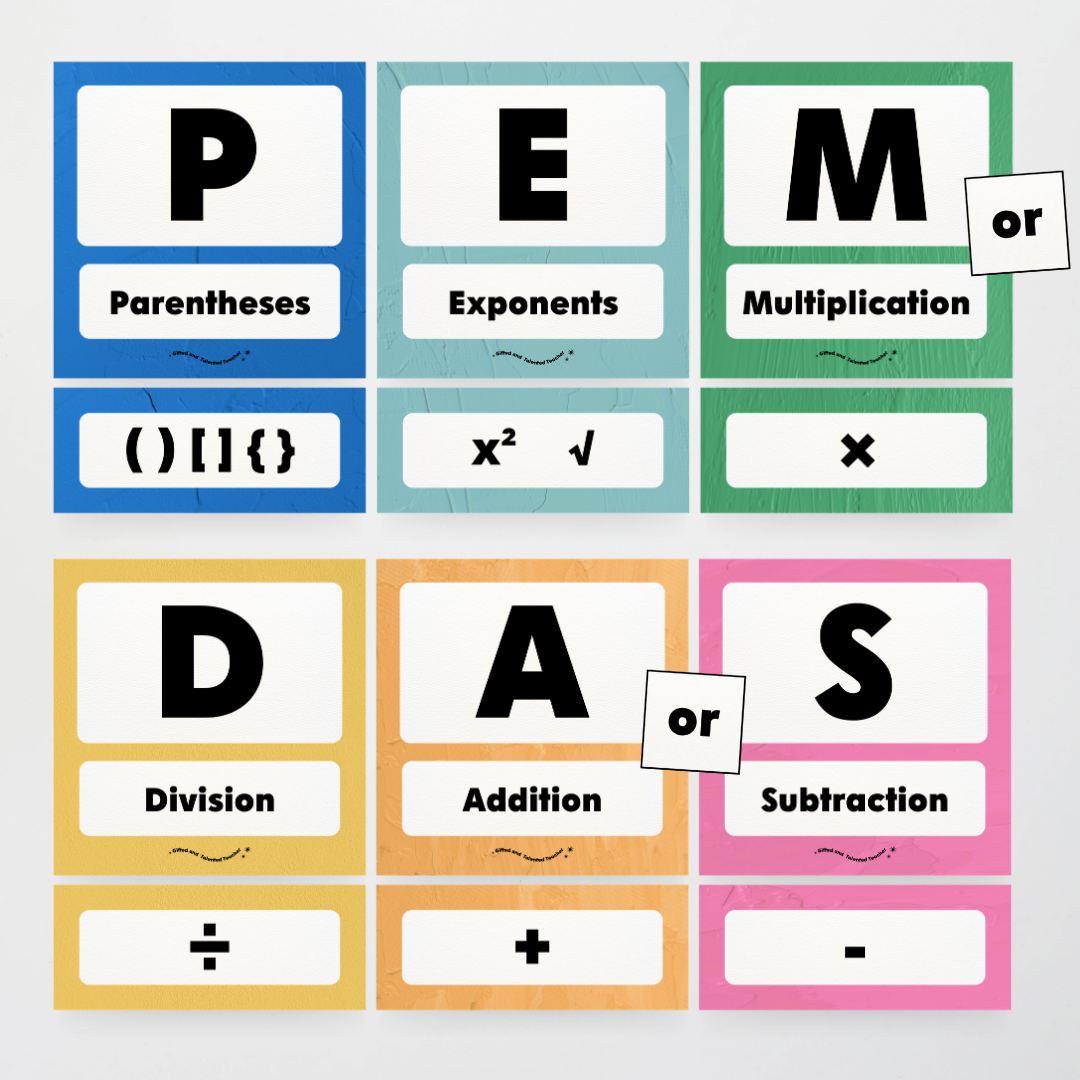 PEMDAS Order of Operations - North America Classroom Decor - Teacher Resources & Classroom Decor