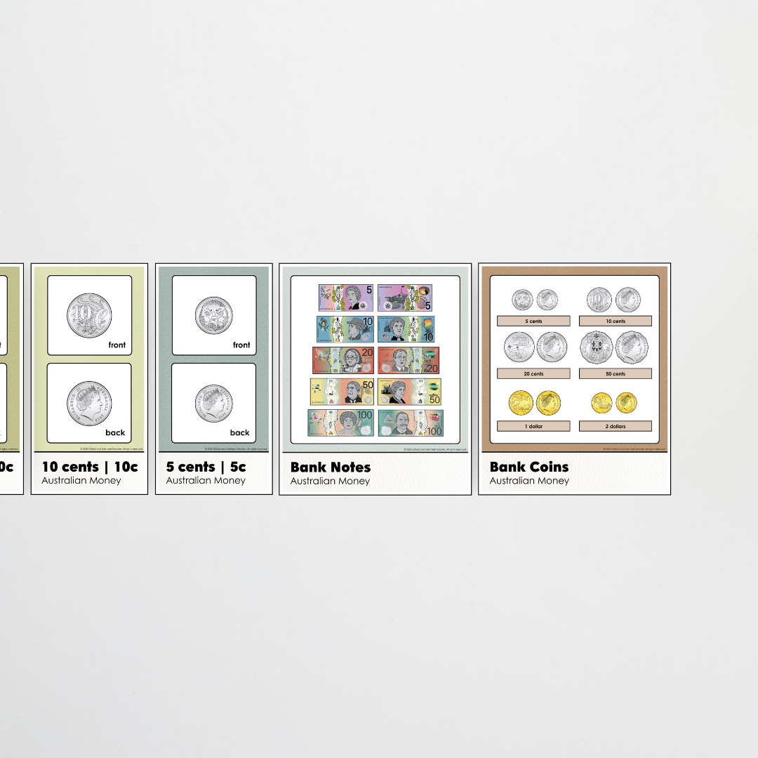 Australian Money Posters - Farmers Market Classroom Decor