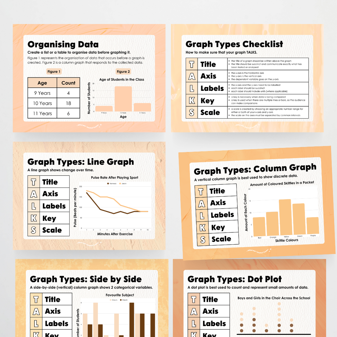 Types of Graphs: Posters - Neutral Classroom Decor