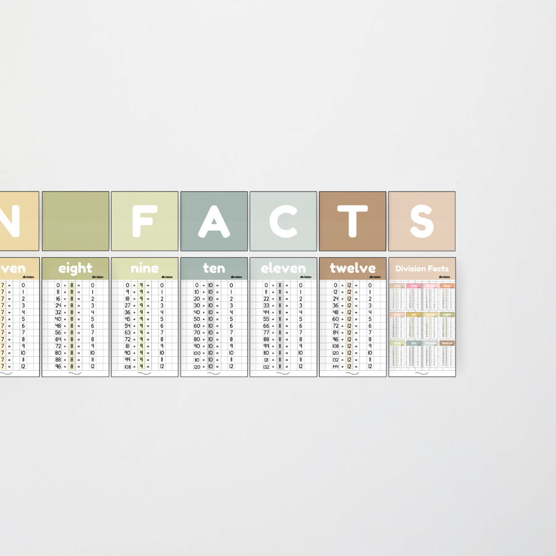 Division Posters and Lettering Tiles - Farmers Market Classroom Decor