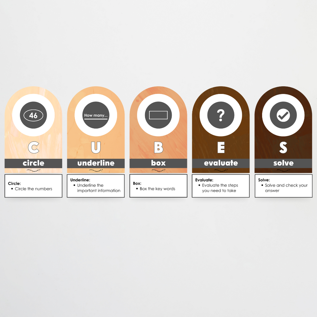 CUBES Problem Solving Strategy Wall Display - Neutral Classroom Decor