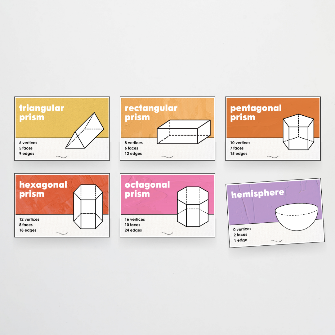 3D Objects / 3D Shape Posters - North America Classroom Decor - Teacher Resources & Classroom Decor